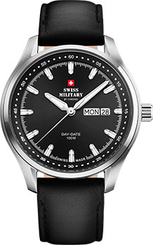 Swiss Military Day Date